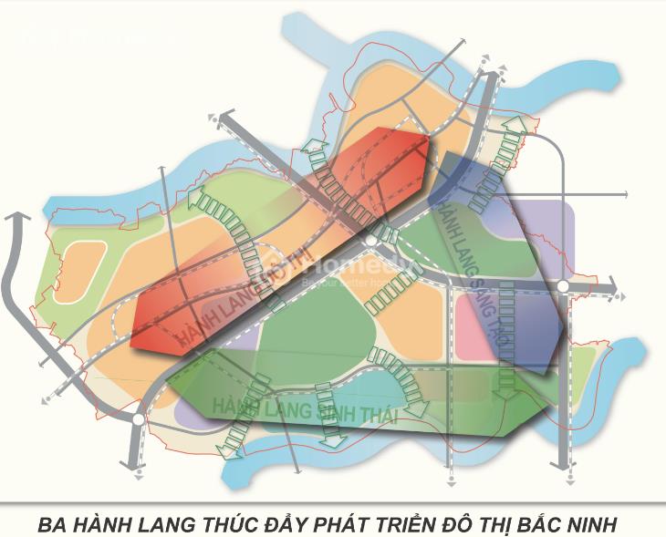 3 hành lang phát triển Bắc Ninh