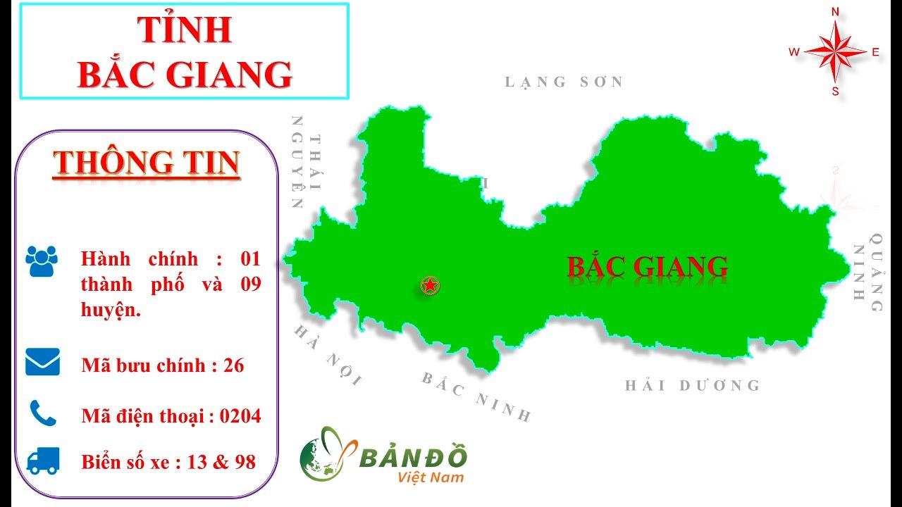 Thông tin cơ bản về tỉnh Bắc Giang
