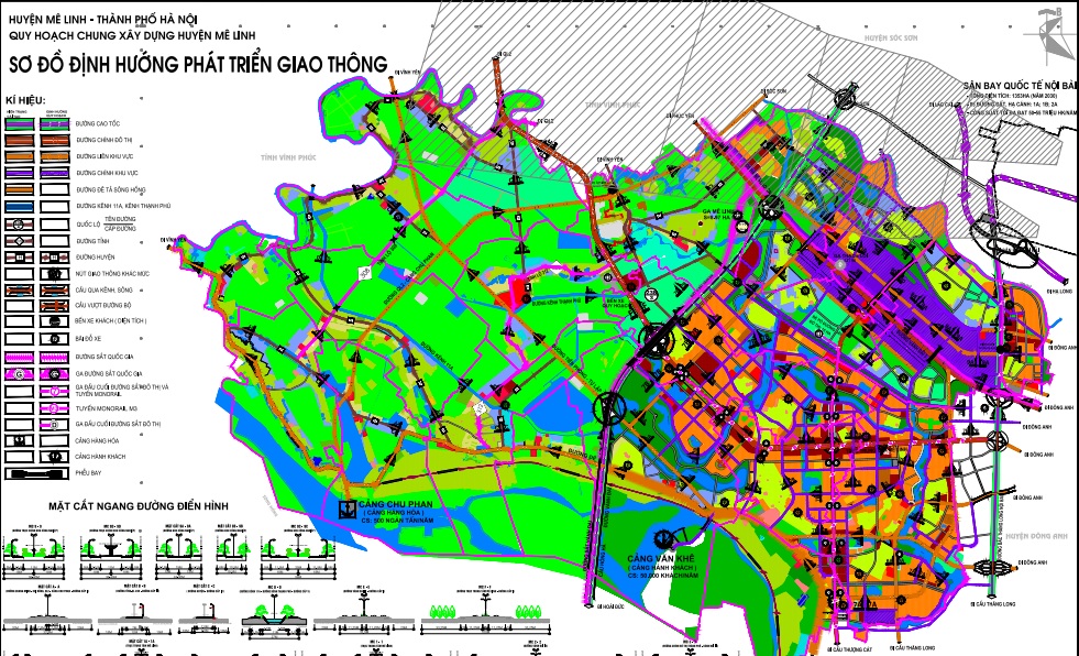 Quy hoạch phát triển không gian giao thông tại huyện Mê Linh