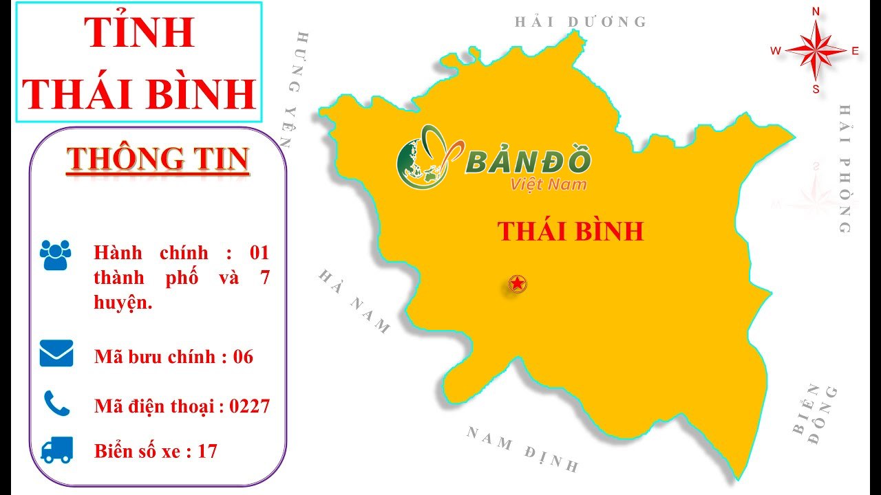 Thông tin cơ bản về tỉnh Thái Bình