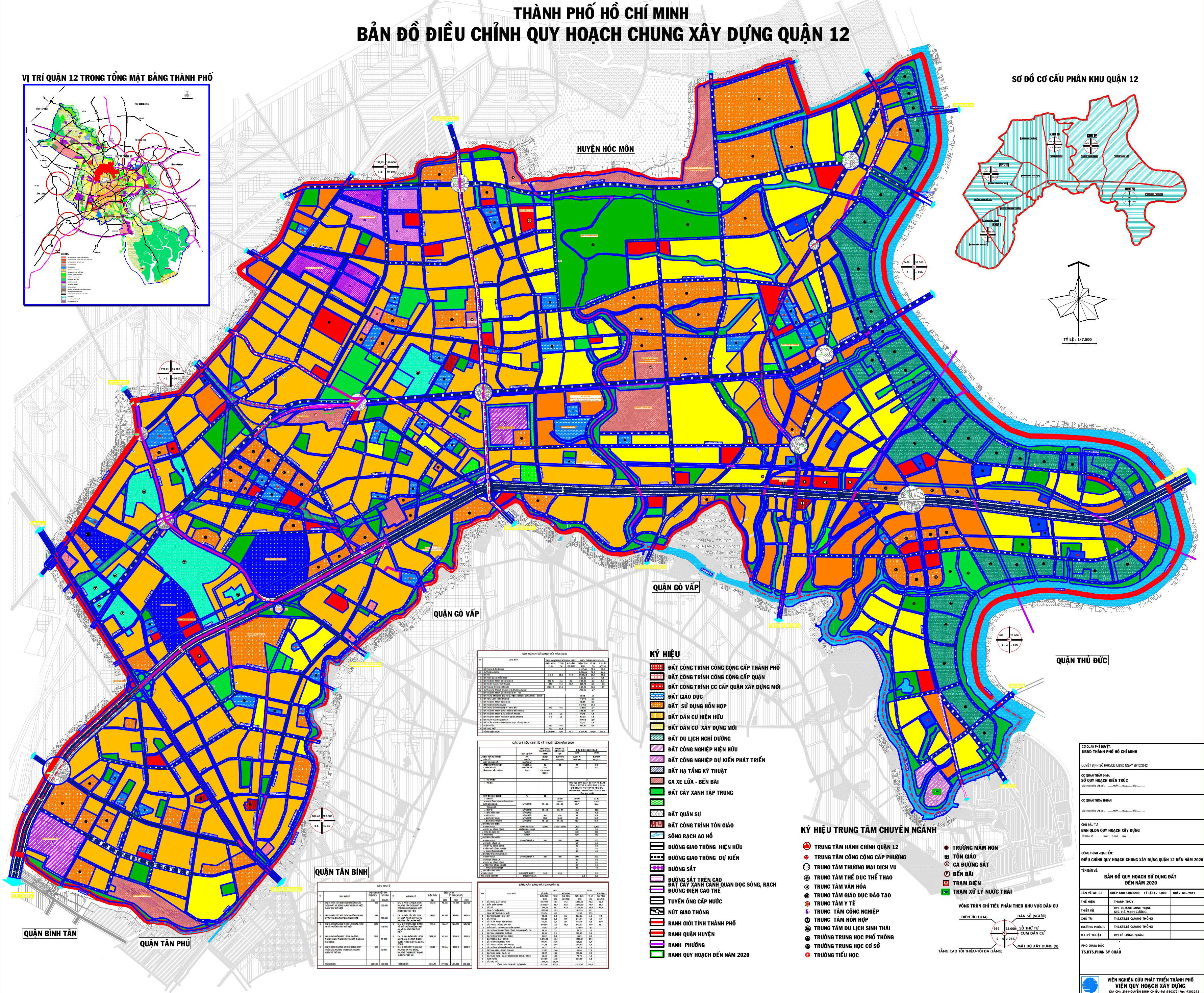 Bản đồ giá bán các dự án bất động sản tại Quận 12