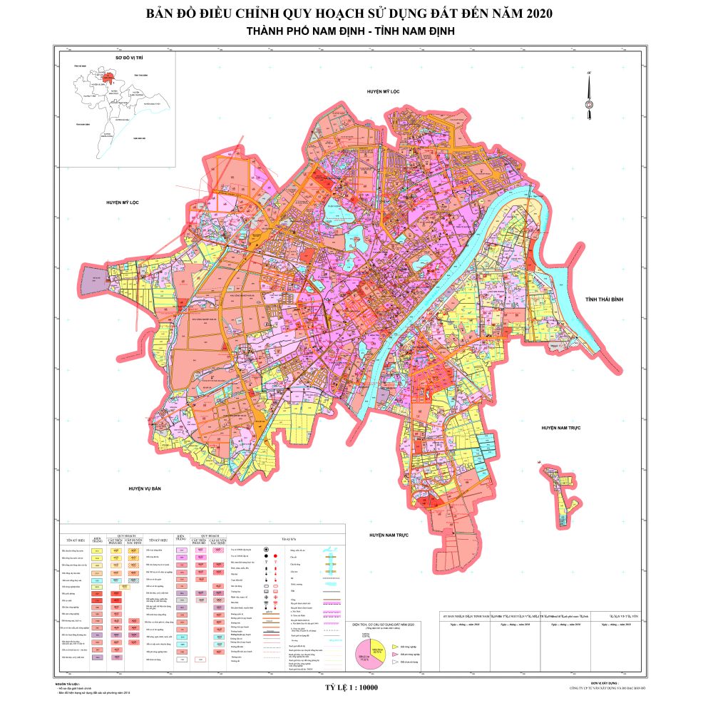 Bản đồ điều chỉnh quy hoạch sử dụng đất tại tỉnh Nam Định