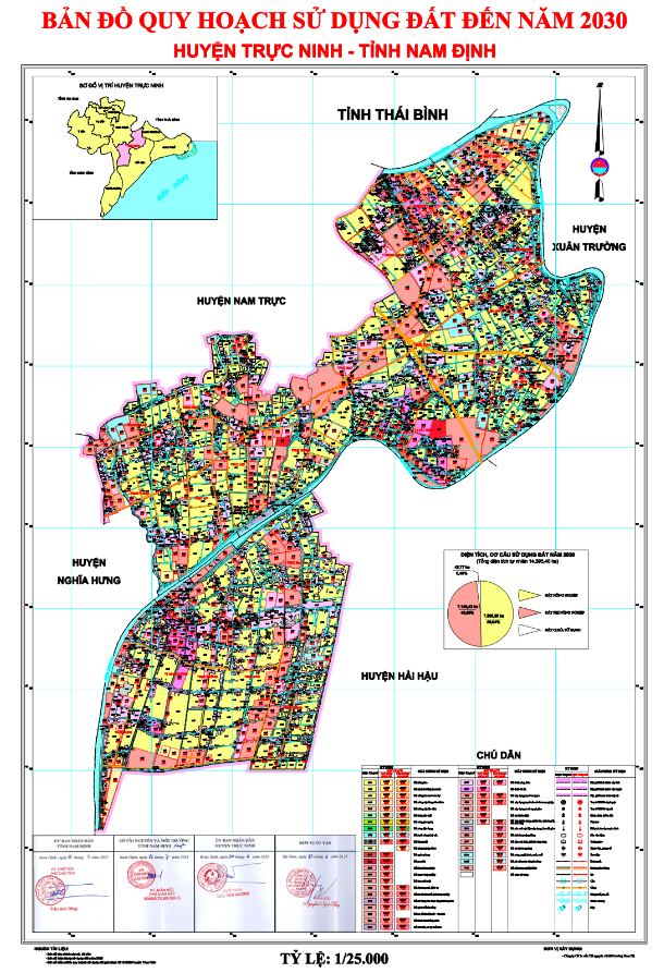 Bản đồ quy hoạch sử dụng đất Huyện Trực Ninh đến năm 2030