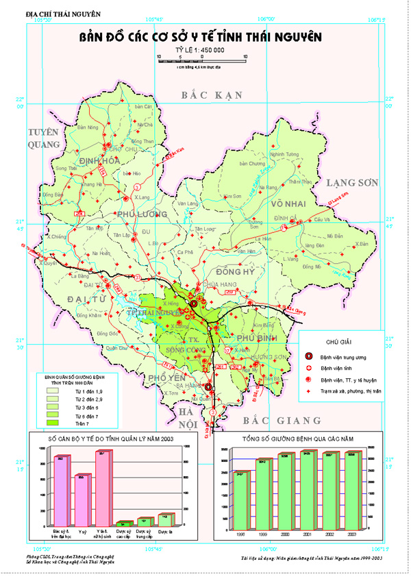 Bản đồ các cơ sở y tế tại tỉnh Thái Nguyên