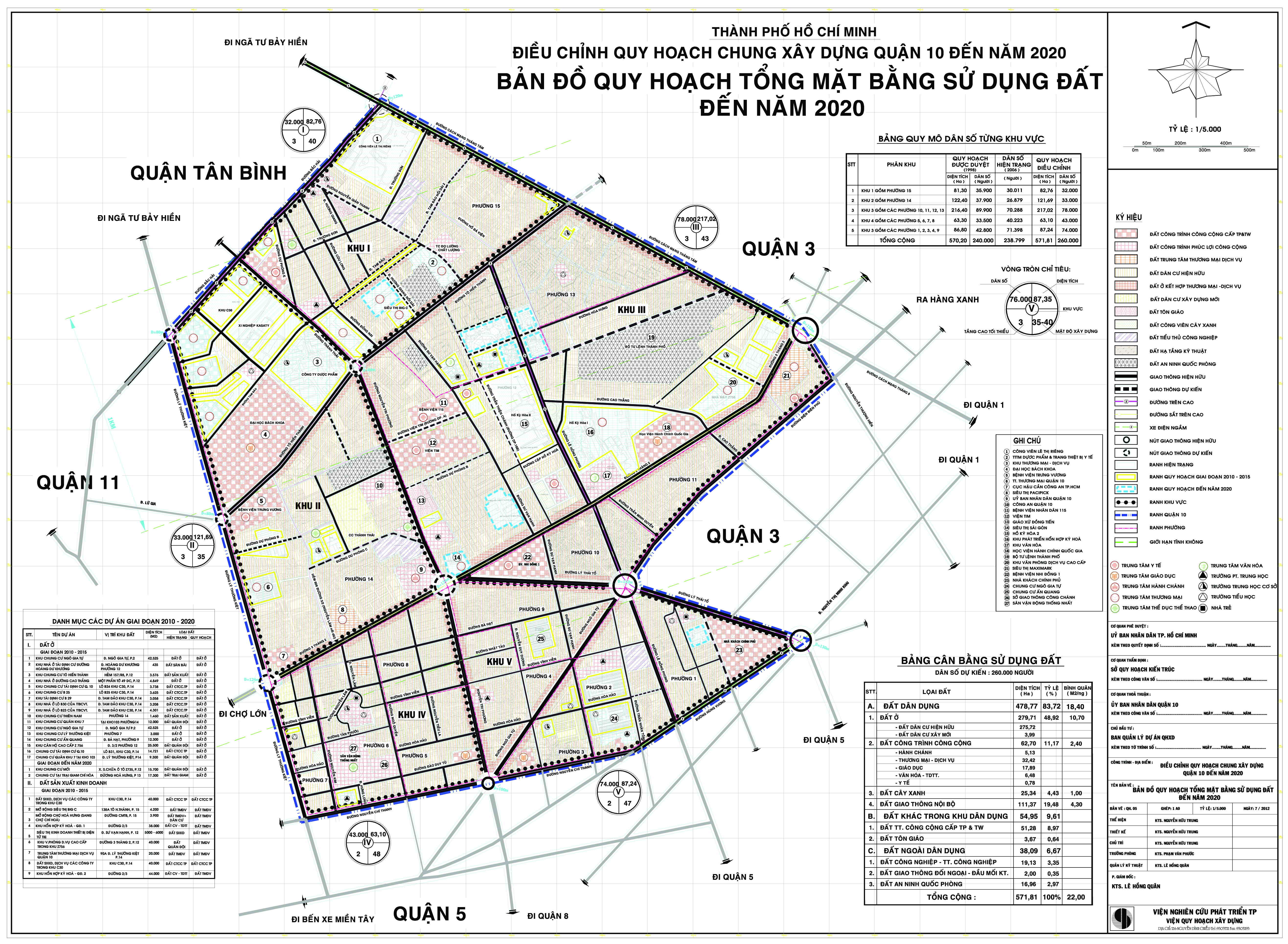 Bản đồ giao thông Quận Bình Tân