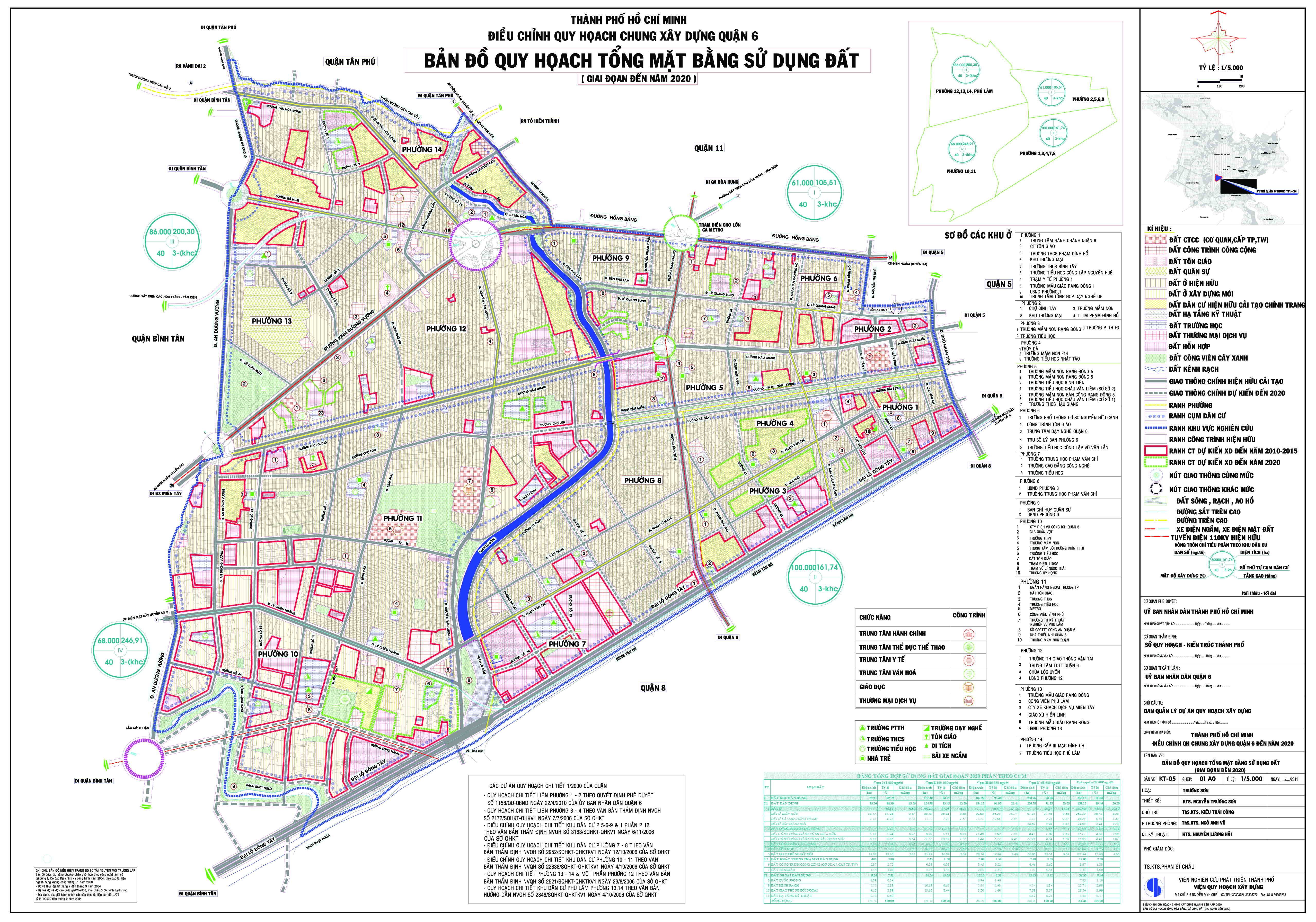 Bản đồ quy hoạch sử dụng đất Quận Phú Nhuận đến năm 2030